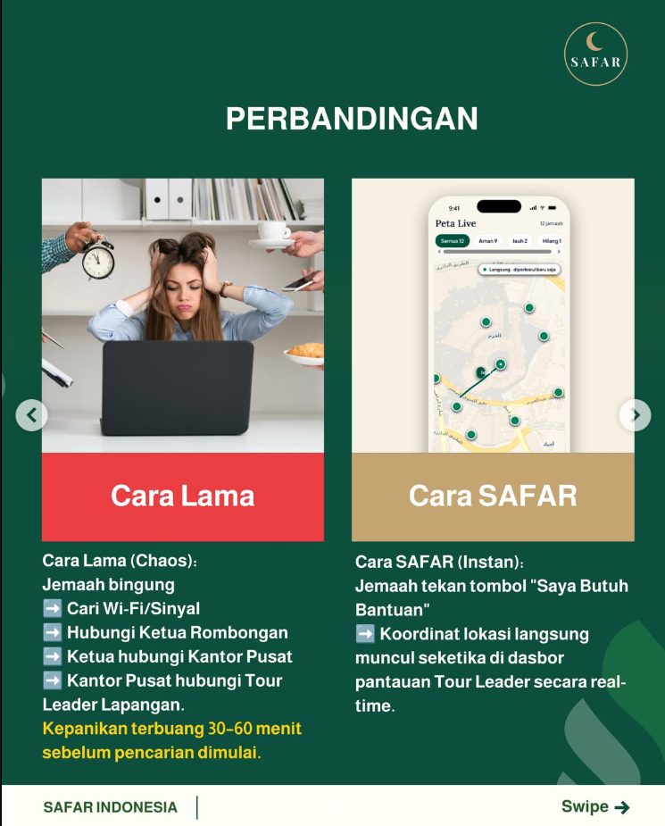 Saat situasi darurat terjadi di Tanah Suci, kecepatan respons adalah penentu segalanya.

Dalam manajemen travel konvensional, penanganan jemaah yang terpisah sering kali memakan waktu berjam-jam bukan karena tim lapangan tidak sigap, melainkan karena panjangnya alur komunikasi manual yang harus dilewati.

Ekosistem SAFAR memotong semua kerumitan tersebut melalui fitur "Minta Bantuan".

Cukup dengan satu ketukan di layar jemaah, sistem secara otomatis mendistribusikan koordinat lokasi ke dasbor pemantauan Tour Leader secara real-time. Tidak ada waktu yang terbuang untuk menelepon tanpa kejelasan rute, tidak ada kepanikan yang menjalar ke tanah air.

Satu ketukan untuk efisiensi mutlak operasional tim Anda.

Ingin melihat bagaimana dasbor SAFAR memetakan rombongan jemaah secara instan?
Ajukan proposal kemitraan B2B resmi melalui pesan langsung (DM) kami, atau klik tautan di bio untuk menjadwalkan sesi demonstrasi sistem gratis bersama tim kami. 🙌

#SafarIndonesia #ManajemenTravel #TeknologiUmroh #TourLeaderUmroh #SmartPilgrimage #MitraB2BTravel #ProteksiJemaah #KBIHUDKI